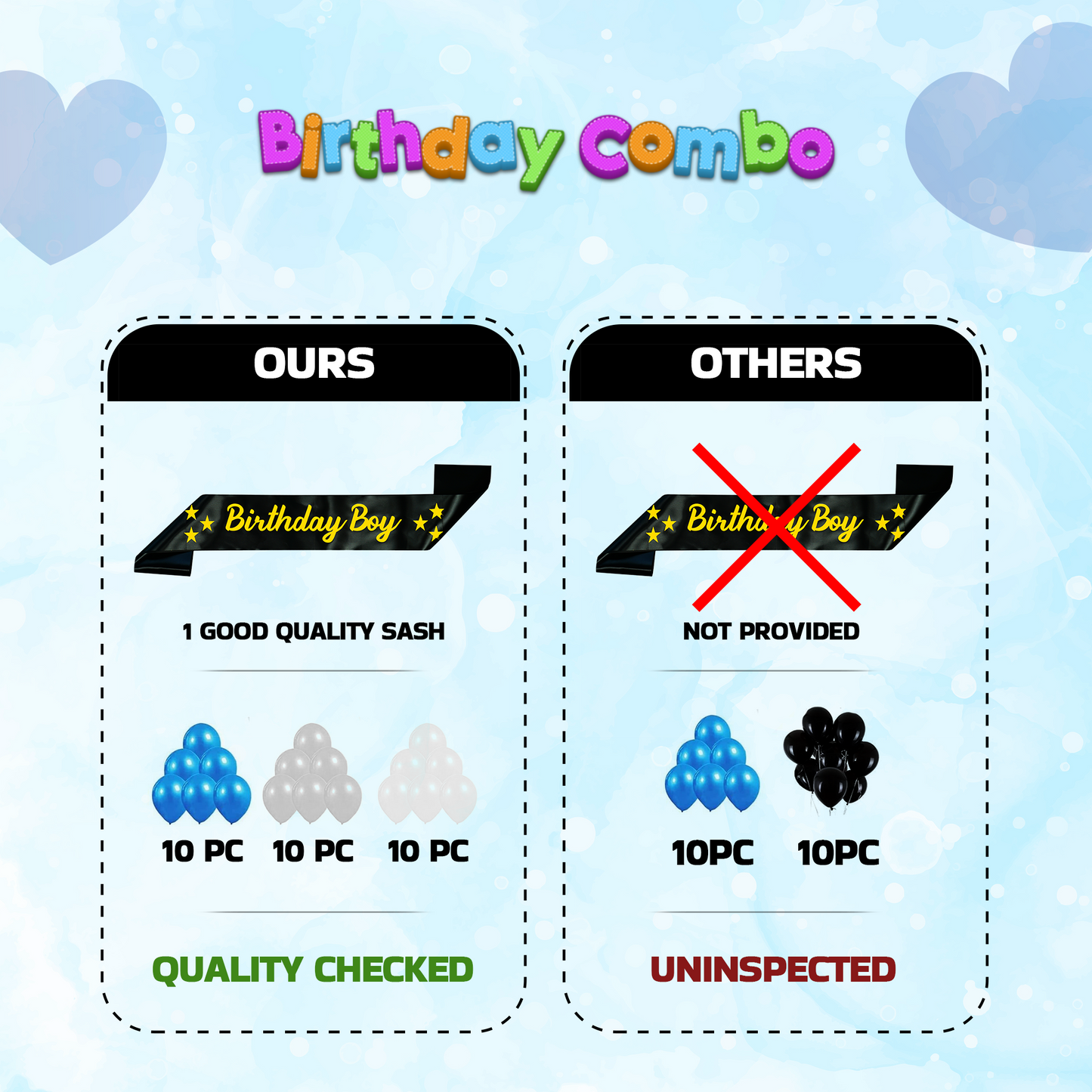 Decofy Birthday Boy Theme Decoration Kit 37 Pcs | Birthday Decoration for Boy with Balloons ,Birthday Boy Black Sash & Banner