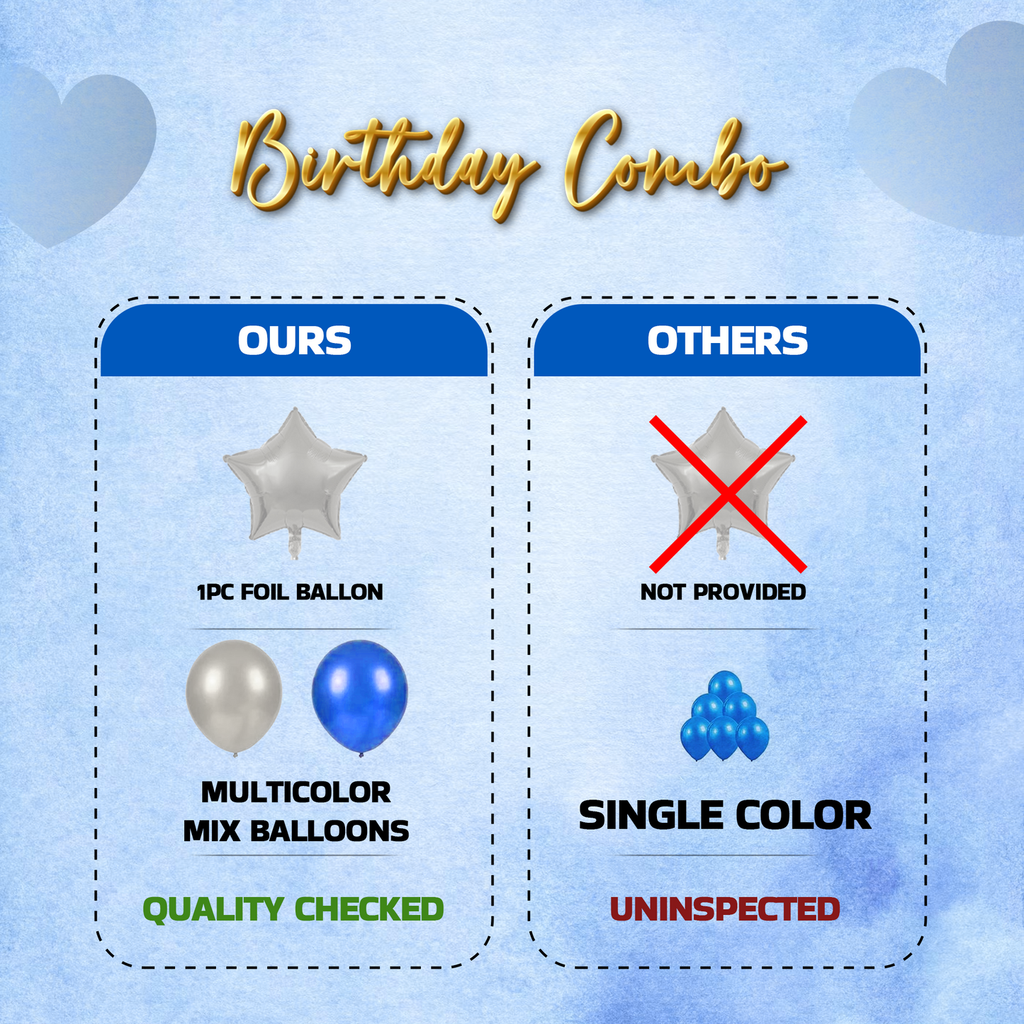 Decofy Blue Theme Birthday Decoration Kit -24 Pcs | Blue Balloon & Banner With Foil balloons Birthday Theme Party Decoration Items