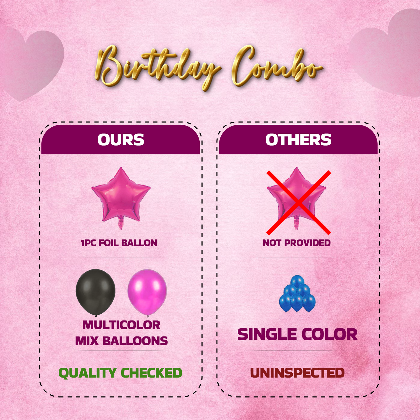 Decofy Premium Pink & Black Theme 26 Pcs Birthday Decoration Kit | Elegant Pink Black Balloon & Banner Birthday Decoration With Foil Balloons