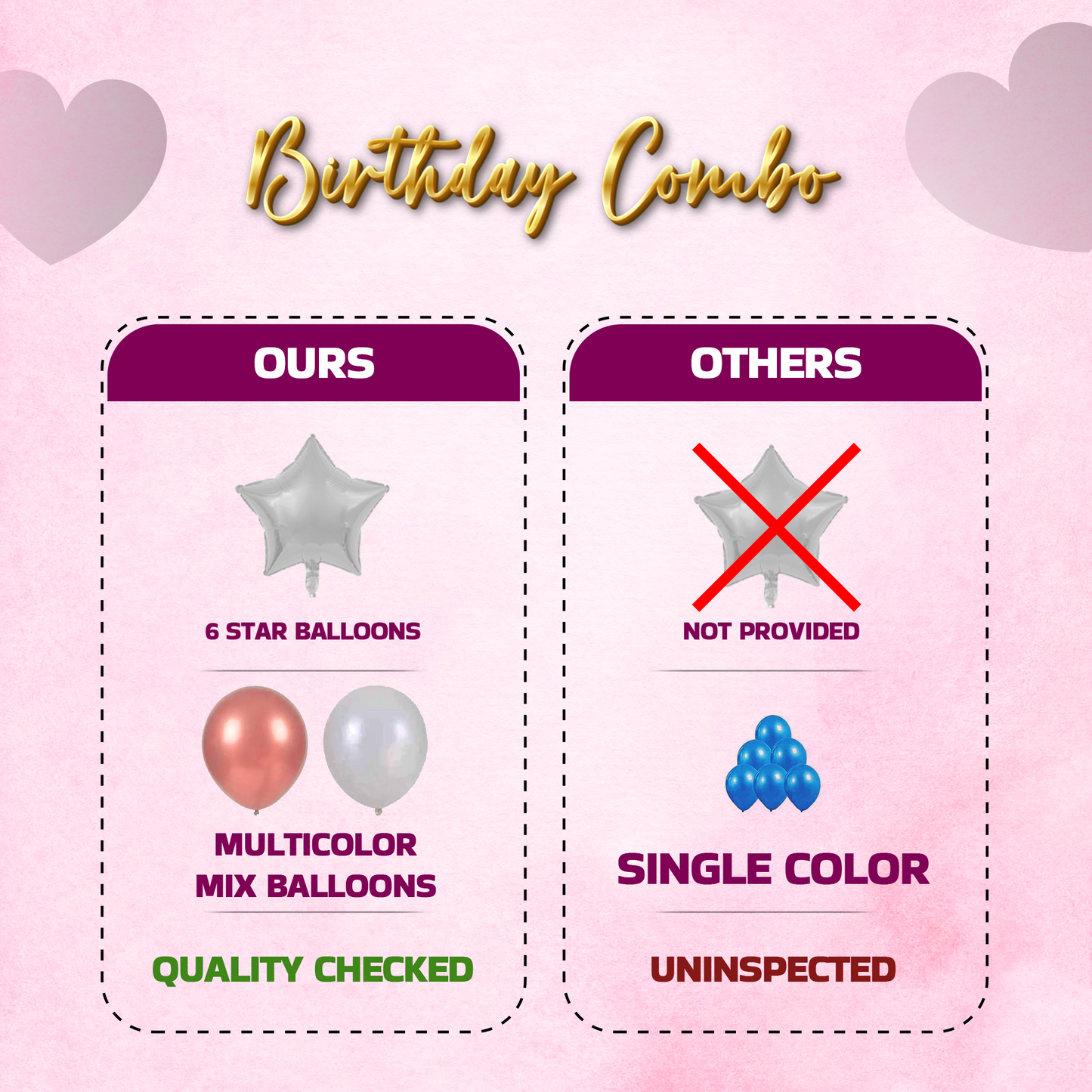 Decofy Rose Gold Birthday Theme Decoration 29 Pcs Kit | Rose Gold Balloon & Banner Party Decoration Set -Birthday Party Décor for All age groups