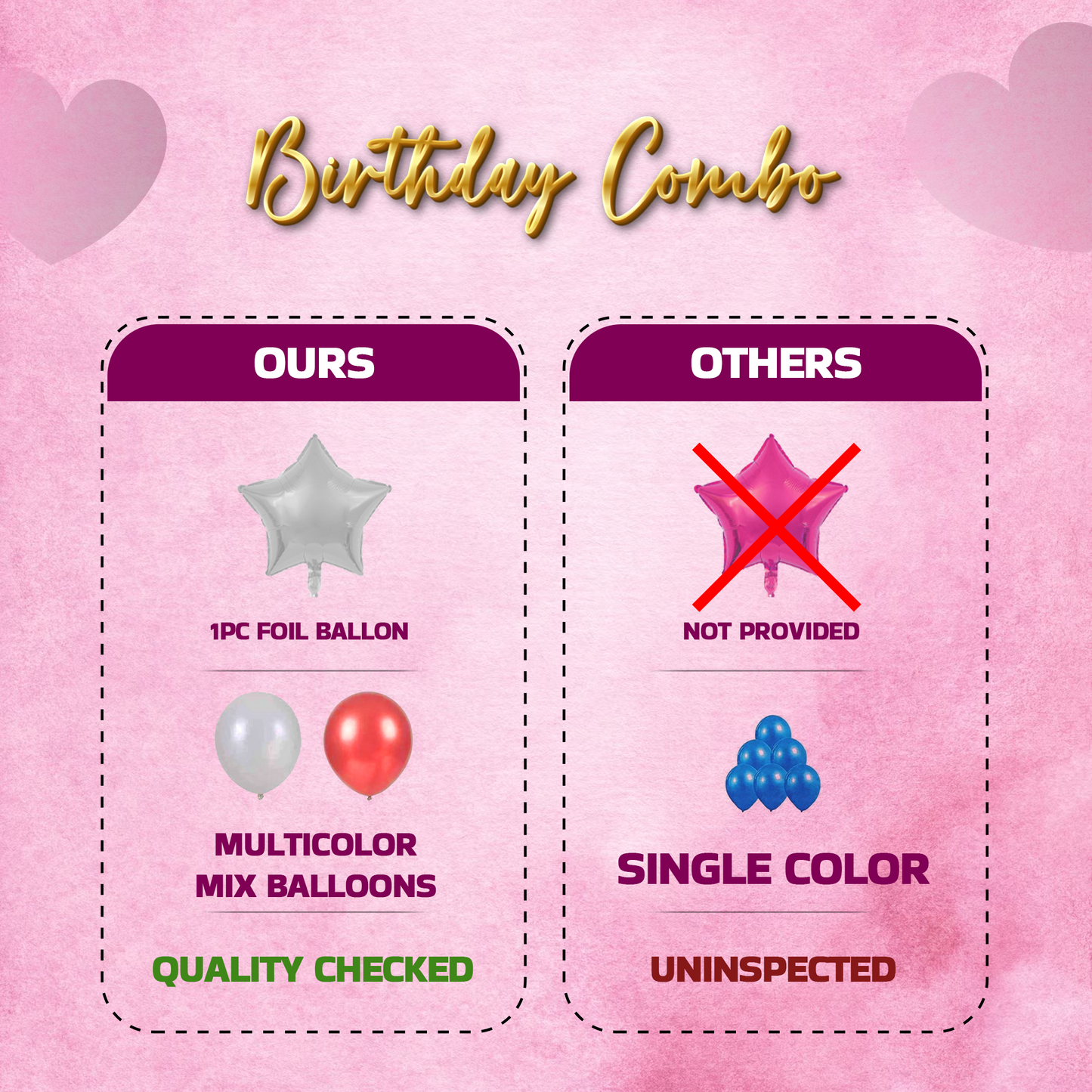 Decofy 29 Pcs Combo Birthday Decoration Set | Premium Red Balloon Decoration Kit with Happy Birthday Banner for All age groups Party Decor Items