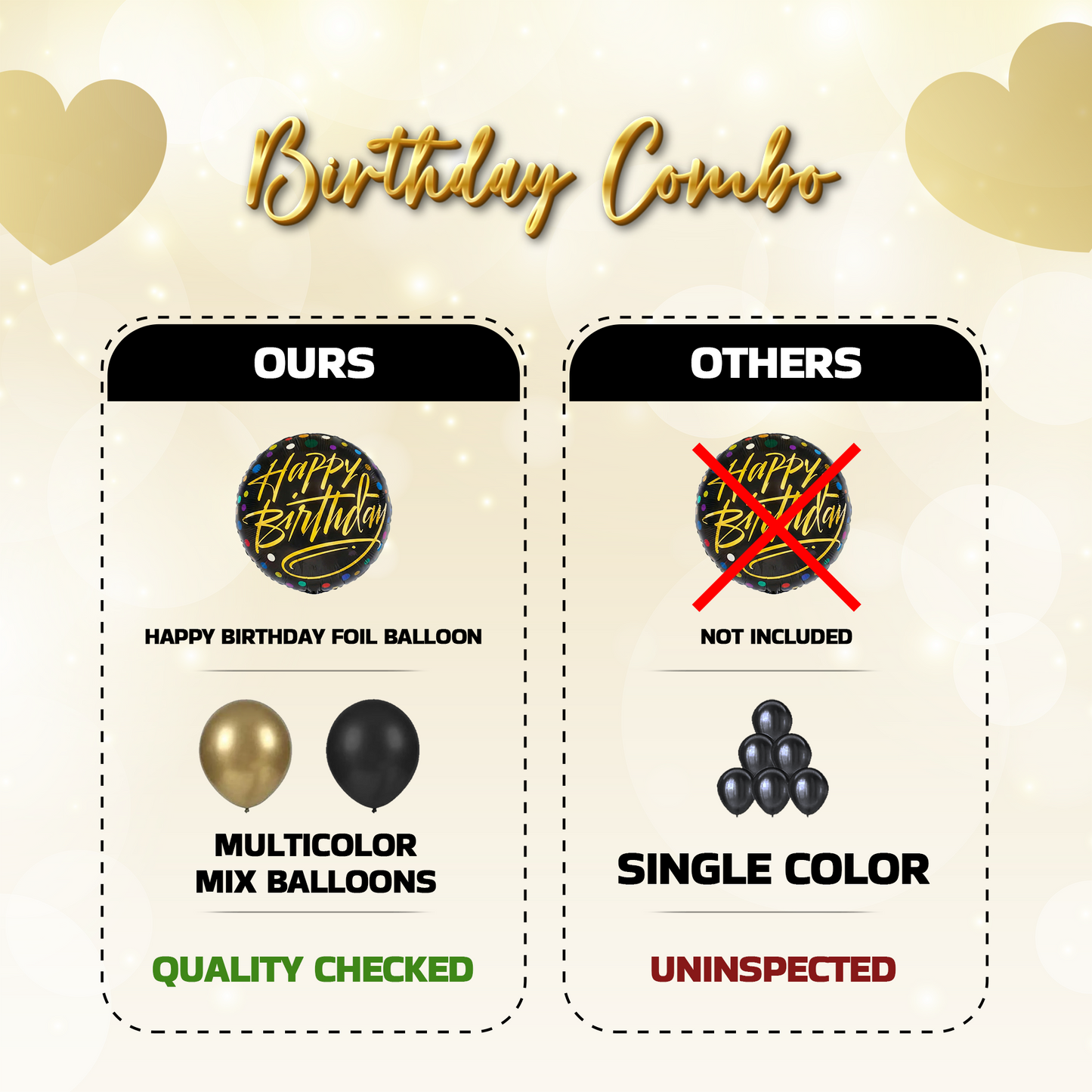 Decofy 34 Pcs Golden & Black Theme Birthday Decoration Kit | Gold and Black Balloon Decoration items With Happy Birthday Banner