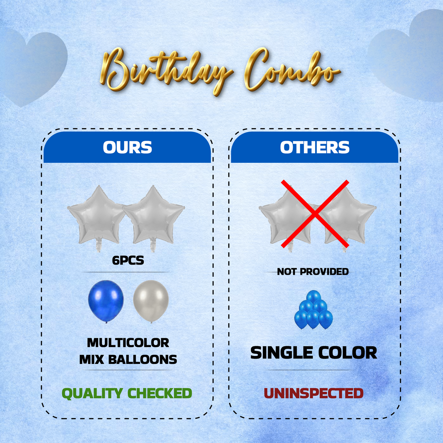 Decofy Blue & Silver Theme 29 Pcs Birthday Decoration Set | Premium Blue Silver Balloon Decoration Kit with Happy Birthday Banner for All age groups Party Decor Items
