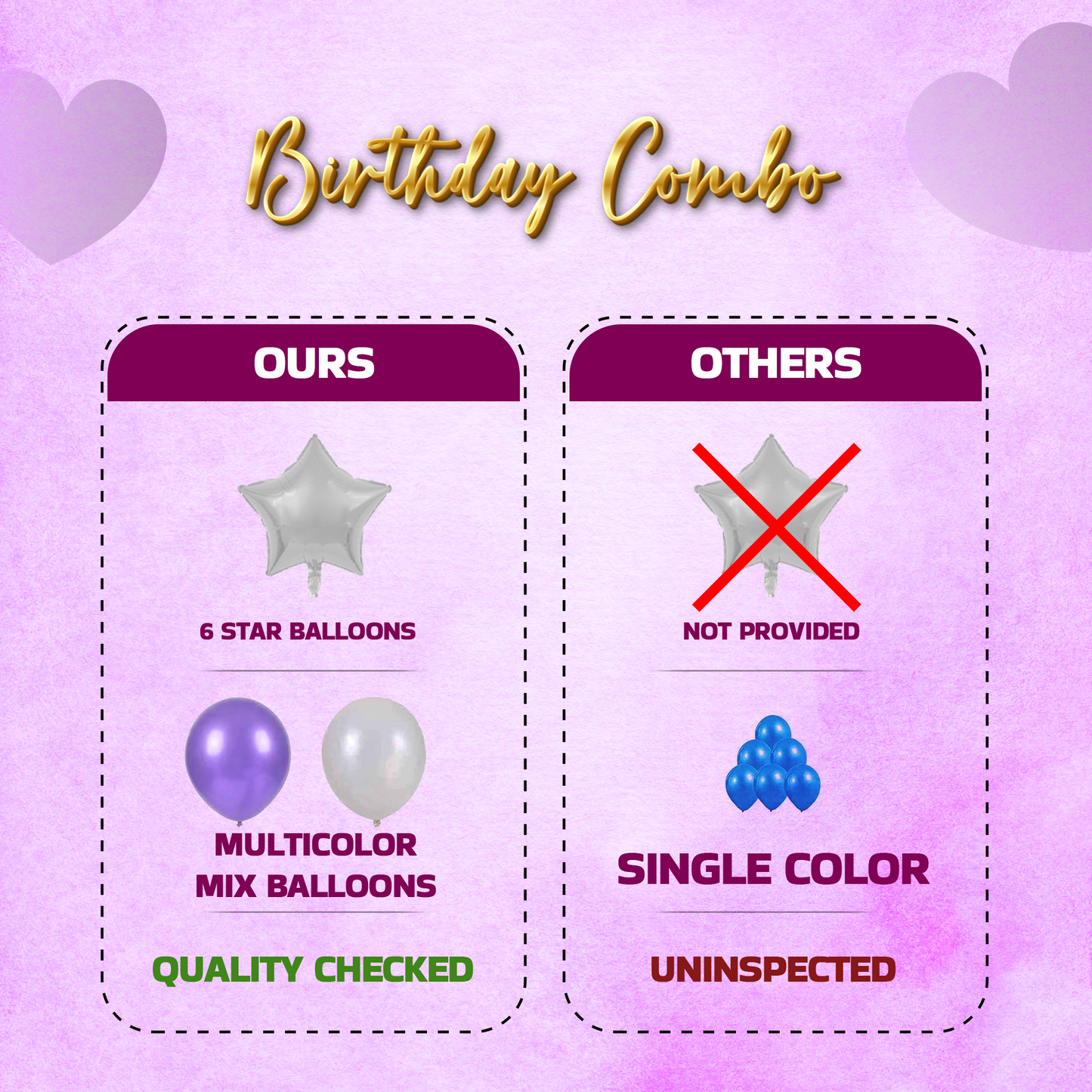 Decofy 25 Pcs Combo Purple Theme Birthday Decoration Kit | Complete Birthday Decor Items with Banner & Party Accessories-Suitable For All Age Group