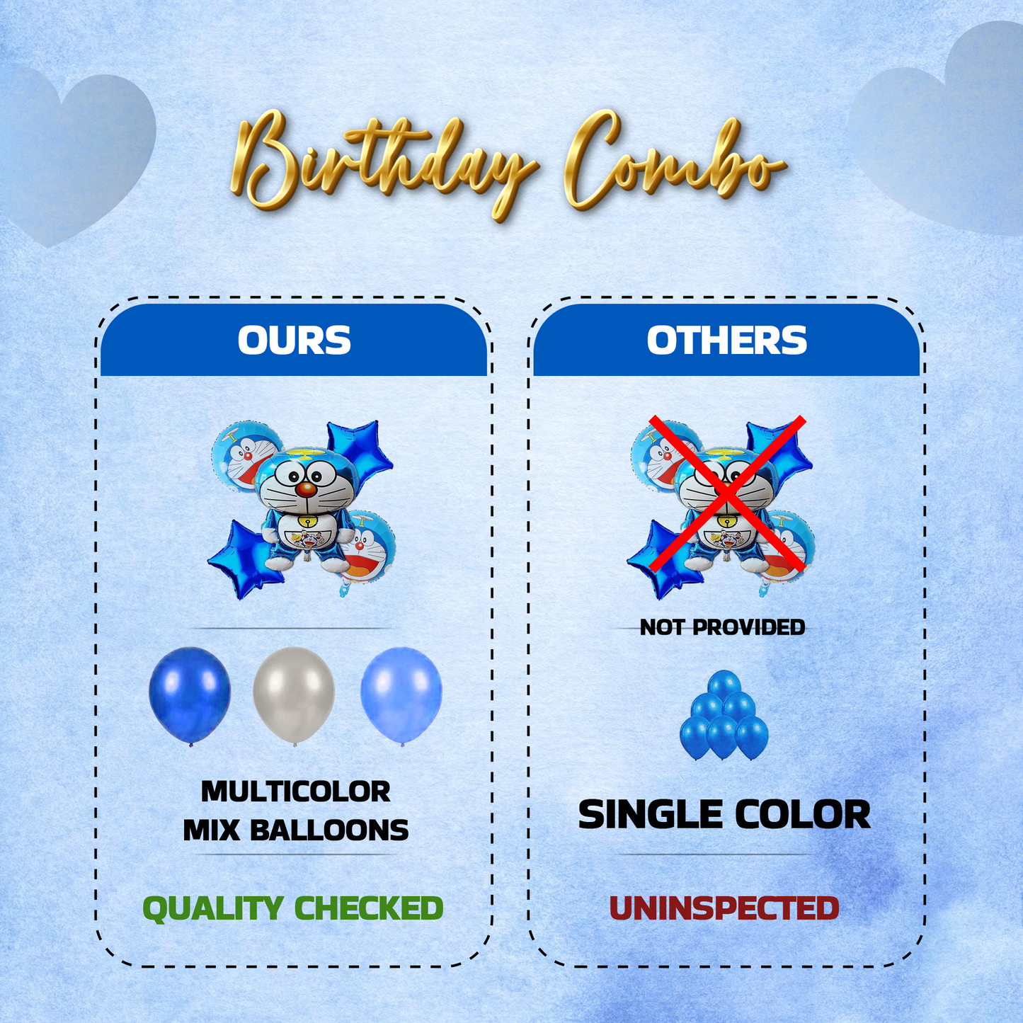 Decofy Doraemon Theme Birthday Decoration Set-28 Pcs | Cartoon Doraemon Balloon Decoration Kit with Happy Birthday Banner for Kids Party Decor