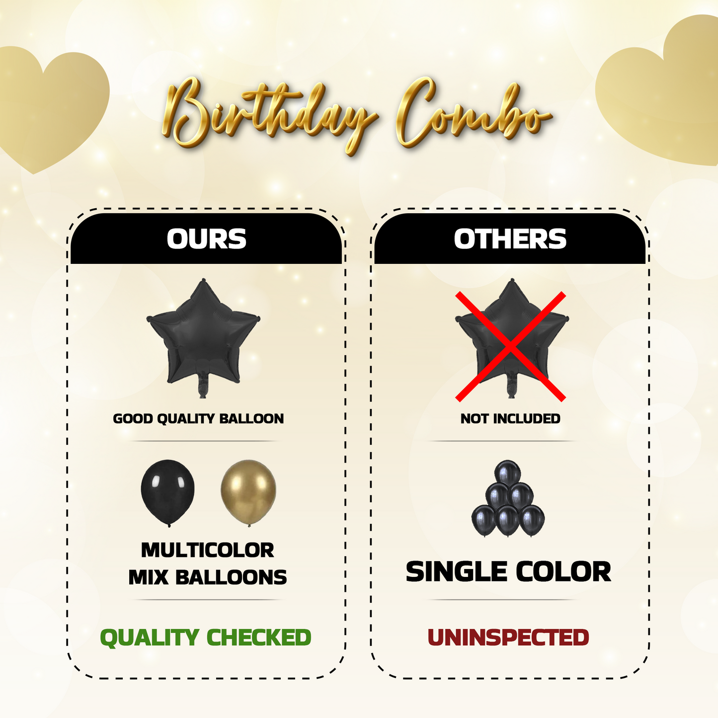 Decofy Black & Golden 24 Pcs Combo Birthday Decoration Set | Happy Birthday Decoration Kit for Celebrations and Surprise Setups
