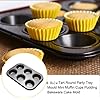 TrendyTrolley® 3 Pc Cake Baking Combo Set | Round Cake Tin + Muffin Tray + Bread Loaf Pan with 10 Inch Golden Cake Base Board | Non-Stick Bakeware for Oven | Home Bakers & Professionals